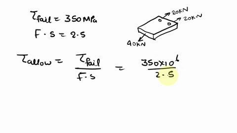 the-joint-is-fastened-together-using-two-bolts-determine-the-required-diameter-of-the-bolts-if-the-f-57383