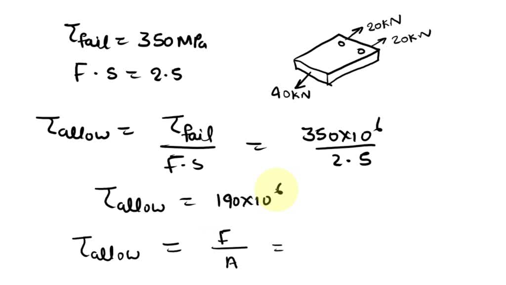 SOLVED: The Joint Shown In Figure 5 Is Fastened Together Using Two ...