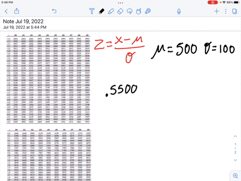 admission-to-a-certain-university-is-determined-by-a-national-test-the-scores-on-this-test-are-normally-distributed-with-a-mean-of-500-and-a-standard-deviation-of-100-to-be-admitted-to-this-87136