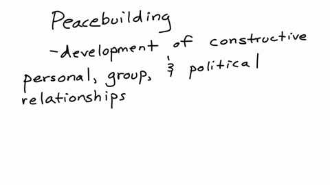 which-of-the-following-statements-best-describe-the-meaning-of-peacebuilding-group-of-answer-choices-participating-in-dialogue-that-focuses-on-the-power-of-speaking-and-being-understood-working-toward