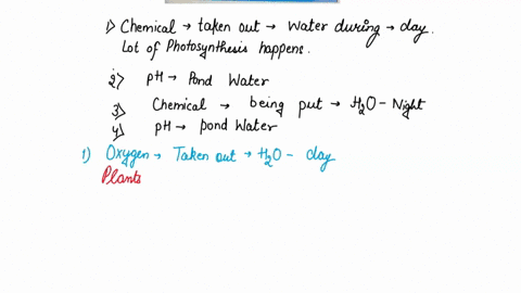 carbon-dioxide-combines-with-water-to-form-carbonic-acid-the-ph-of-water-shallow-pond-with-lots-of-aquatic-plants-and-algae-can-change-on-the-time-of-depending-day-eim-asphere-ho-co-ho-hca-q-04334