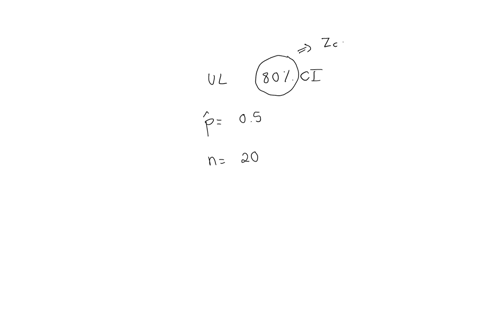 with-80-confidence-for-sample-proportion-050-and-sample-size-20-what-is-the-upper-confidence-limit-with-2-decimal-places