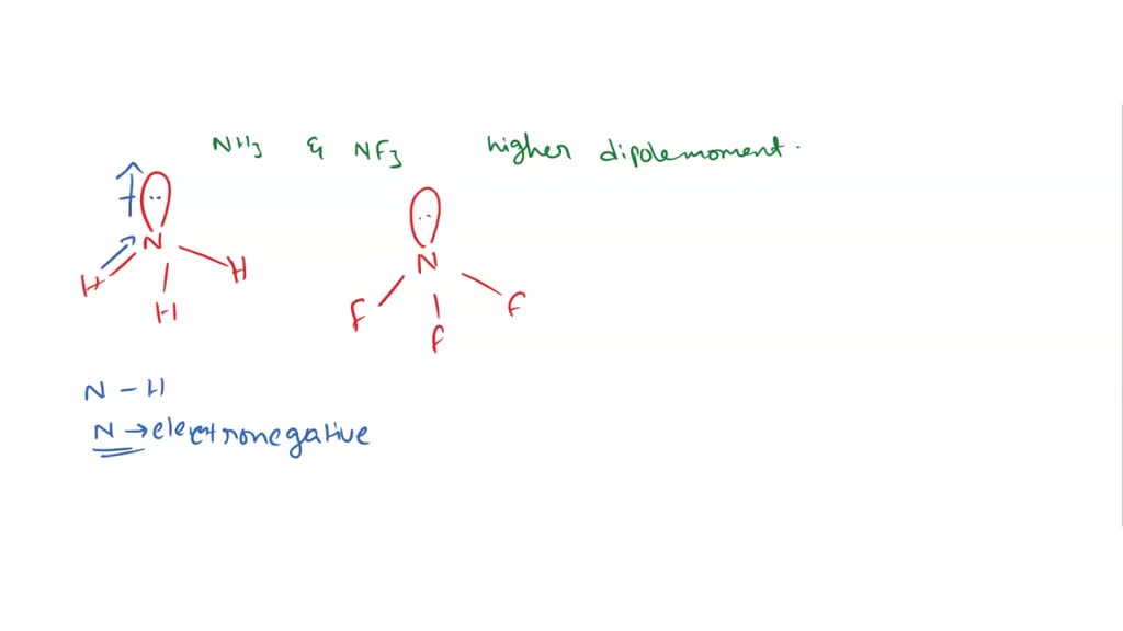 solved-which-out-of-nh3-and-nf3-has-higher-dipole-moment-and-why