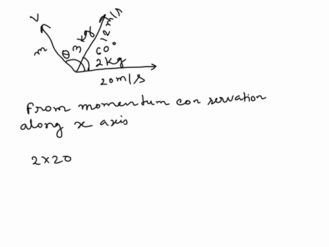 4a-bomb-initially-at-rest-is-exploded-into-threc-pieces-on-a-smoothhorizontal-surfacetwo-picces-fly-ofr-at-a-60angle-to-each-othera-20-kg-piece-at-20-ms-and-a-30-kg-piece-at-12msthe-third-pi-58726