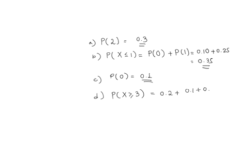 44-fifteen-items-or-less-the-number-of-customers-in-line-at-a-supermarket-express-checkout-counter-is-a-random-variable-with-the-following-probability-distribution-begintabularccccccc-boldsymbolx-0-1