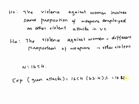 violence-against-women-2009-in-its-study-when-men-murder-women-an-analysis-of-2009-homicide-data-201-15757
