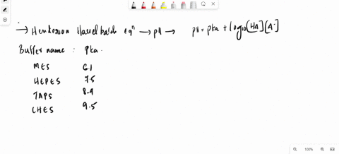 use-the-henderson-hasselbalch-equation-to-calculate-the-ph-of-the-following-solutions-all-answers-to-one-decimal-place-phpkalog10haa-buffer-name-pka-mes-61-hepes-75-taps-84-ches-95-ches-buff-63227