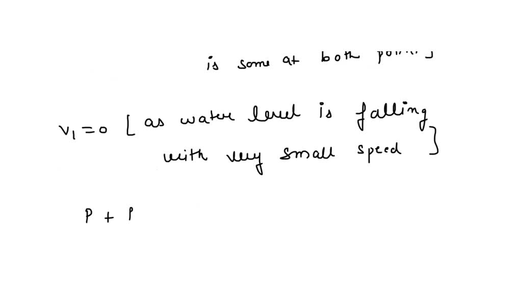 SOLVED: Problem 3: A two-dimensional object is placed in a 4-ft-wide ...