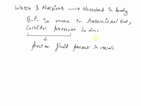 explain-why-water-and-dissolved-substances-leave-the-arteriolar-end-of-a-capillary-and-enter-the-venular-end-59122