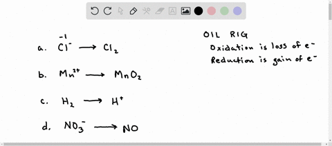 for-each-of-the-following-unbalanced-half-reactions-determine-whether-an-oxidation-or-reduction-is-o-35399