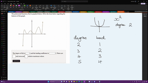 the-polynomial-function-f-w-is-graphed-below-fill-in-the-form-below-regarding-the-features-of-this-graph-the-degree-of-flx-is-real-zeros-and-and-the-leading-coefficient-is-relative-maximum-v-67201