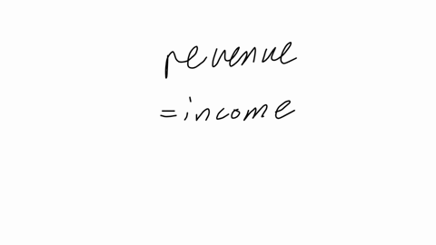 profit-center-responsibility-reports-include-a-invested-capital-b-returns-on-investment-crevenues-and-expenses-d-revenus-only