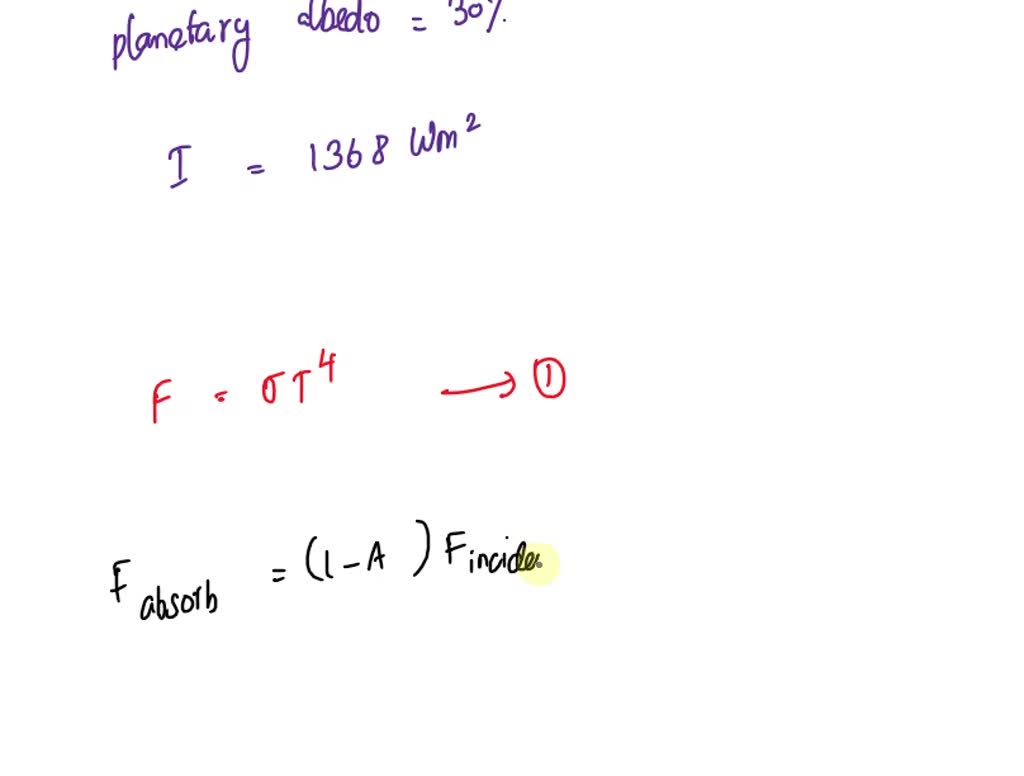 SOLVED [[3] Calculate the Earth's equivalent black body temperature
