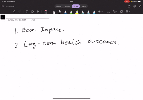 peers-post-my-first-topic-is-the-effect-of-nurse-to-patient-ratio-legislation-on-nurse-staffing-and-patient-mortality-readmission-and-length-of-stay-a-prospective-study-in-a-panel-of-hospital-httpseds