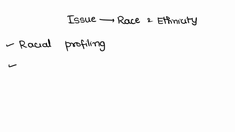 what-issue-assoclated-with-race-and-ethnicity-do-chris-rock-s-selfies-represent-racial-profiling-cultural-appropriation-symbolic-ethnicity-situational-ethnicity-pablo-lives-in-the-united-sta-38192