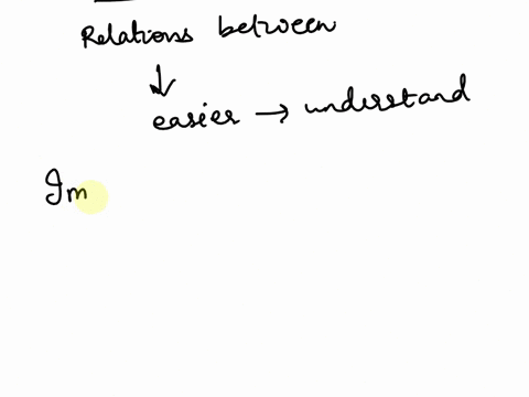using-the-following-terms-create-one-concept-map-illustrating-the-relationships-among-the-terms-a-good-way-to-start-your-concept-map-is-by-identifying-the-broadest-most-inclusive-word-you-sh-54952
