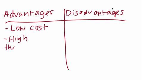 chemical-connections-14-d-what-are-the-advantages-and-disadvantages-of-using-diethyl-ether-as-an-ane-98833