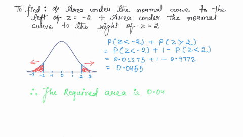 determine-the-total-area-under-the-standard-normal-curve-in-parts-a-through-c-below-a-find-the-area-under-the-normal-curve-to-the-left-of-z-2-plus-the-area-under-the-normal-curve-to-the-righ-45256