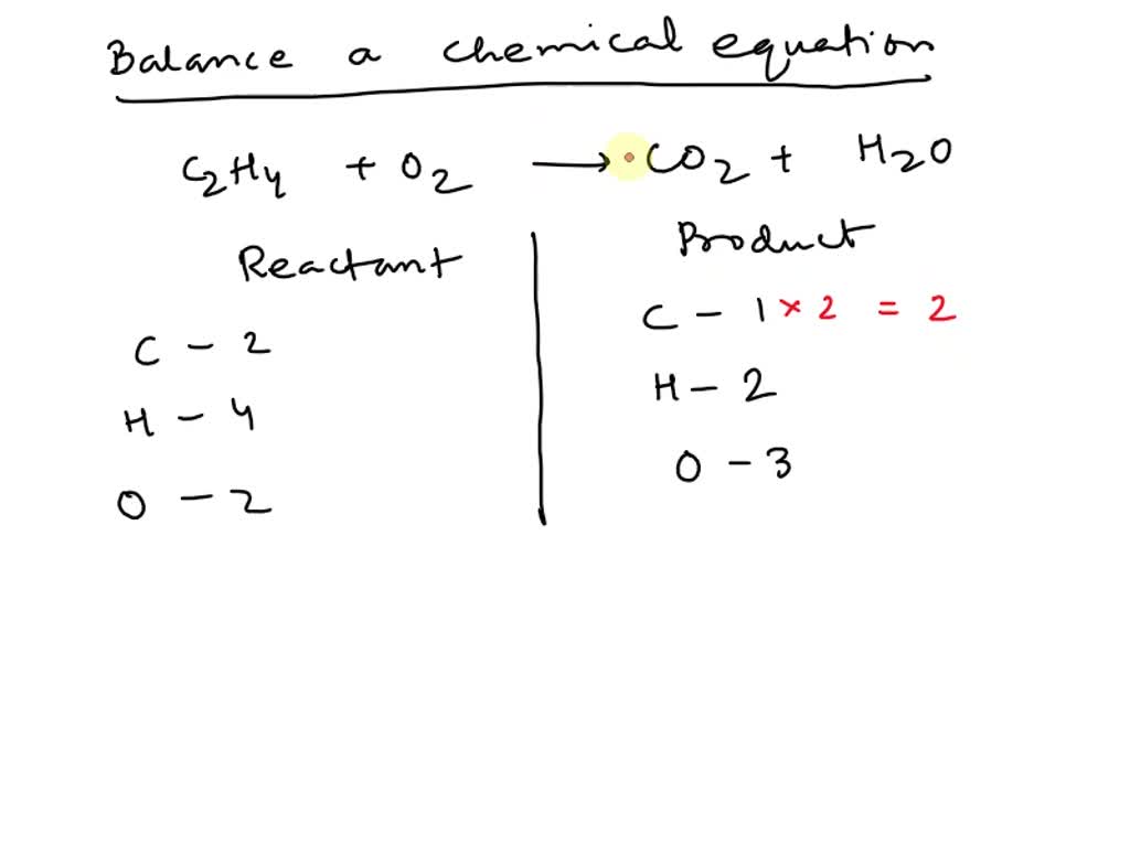 SOLVED Balance this equation. If a coefficient of