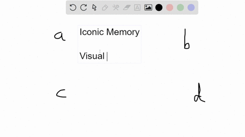 according-to-sperling-what-is-the-capacity-of-iconic-memory-a-everything-that-can-be-seen-at-one-tim-03908