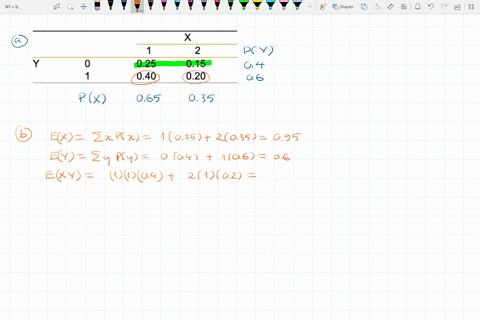 consider-the-joint-probability-distribution-below-complete-parts-a-through-c-x-2-015-020-025-040-compute-the-marginal-probability-distributions-for-and-y-x-2-015-py_-025-040-020-px-type-inte-82206
