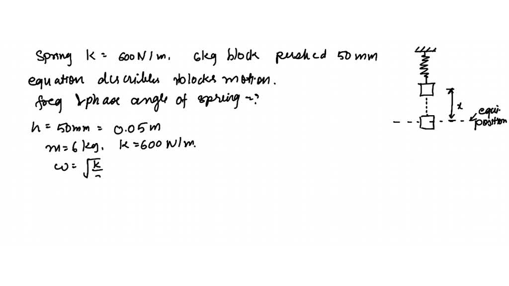 VIDEO solution: A damped spring-mass system is set up with a mass of ...