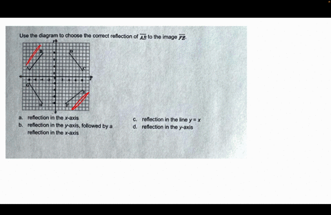 use-the-diagram-to-choose-the-correct-reflection-of-ab-to-the-image-fe-reflection-in-the-x-axis-reflection-in-the-y-axis-followed-by-a-reflection-in-the-x-axis-reflection-in-the-line-yx-refl-49137