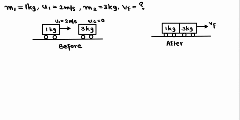 a-cart-with-a-mass-of-1-kg-is-moving-at-2-ms-it-collides-with-a-stationary-cart-of-mass-3-kg-after-the-collision-both-carts-stick-together-the-images-below-show-the-situation-before-and-afte-12658