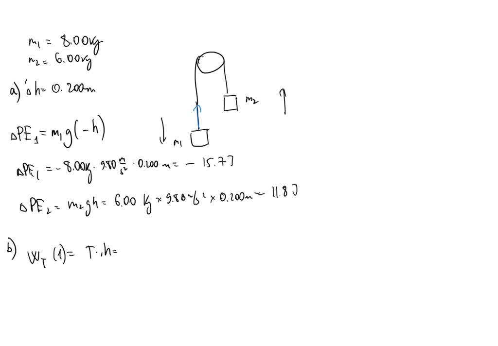 SOLVED: Two Blocks Are Attached To Either End Of A Light Rope That ...