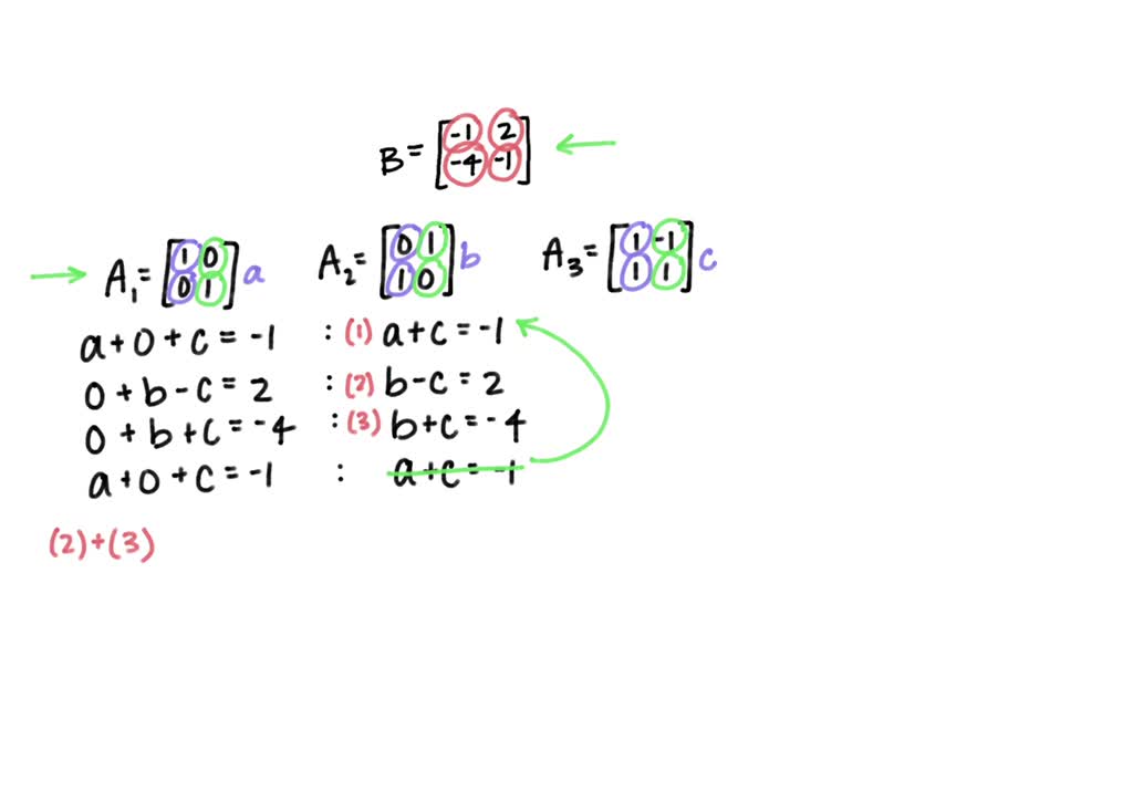 SOLVED: 'Write B As Linear Combination Of The Other Matrices If ...