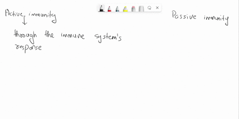 1-compare-how-long-active-immunity-and-passive-immunity-last-2-explain-the-difference-between-the-two-types-of-immunity-in-what-situation-is-one-type-preferred-over-the-other-96279
