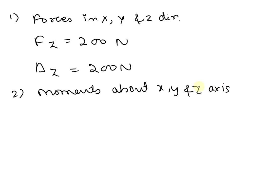 SOLVED: Rod AB Shown In The Figure Below Is Subjected To A 200 N Force ...