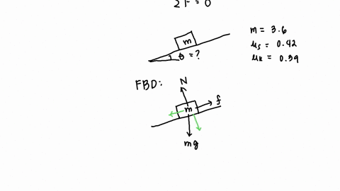 a-36-kg-block-on-the-rough-inclined-plane-is-on-the-verge-of-motion-the-coefficients-of-static-and-kinetic-friction-between-the-block-and-the-incline-are-s-042-and-k-039-respectively-what-is-the-inc-2