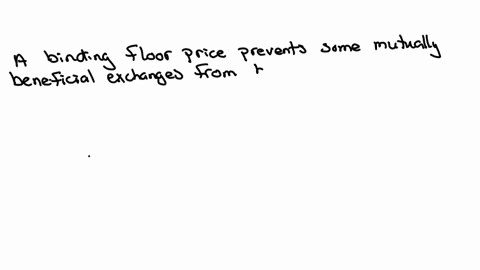 chapter-6price-controls-203-204206-208-64what-effects-do-price-floors-have-on-economic-activity-why-do-binding-price-floors-cause-a-deadweight-loss-click-or-tap-a-choice-to-answer-the-questi-77703