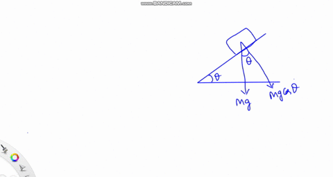 The figure shows a block sliding down the ramp from rest...