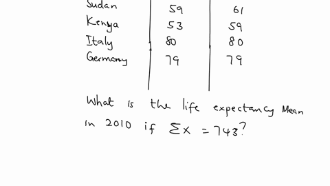 data-on-life-expectancy-for-a-sample-of-countries-in-2005-and-2010-2005-2010-country-life-expectancy-at-birth-country-life-expectancy-at-birth-canada-80-canada-81-united-states-78-united-states-78-mex