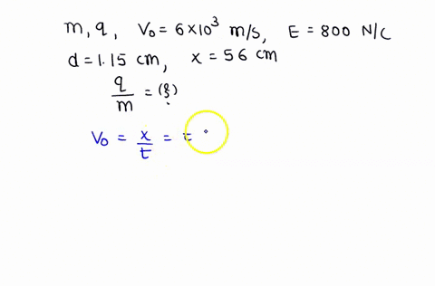 a-small-object-with-mass-m-charge-q-and-initial-speed-v0-600103-ms-is-projected-into-a-uniform-electric-field-between-two-parallel-metal-plates-of-length-260-cm-figure-1-the-electric-field-b-45887