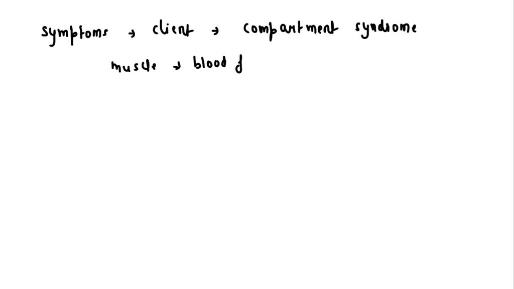 SOLVED: A client's IV infusion of 0.9% Sodium Chloride (normal saline ...