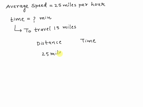 at-an-average-speed-of-25-miles-per-hour-how-many-minutes-will-it-take-to-travel-15-miles-23387