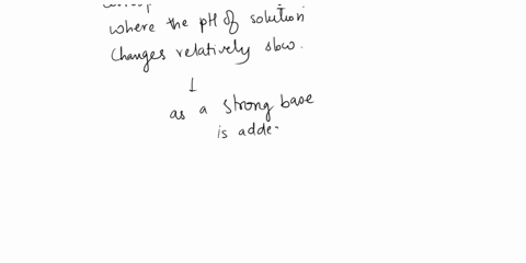 what-part-of-the-titration-curve-of-weak-acid-corresponds-to-the-buffer-region-explain-36732