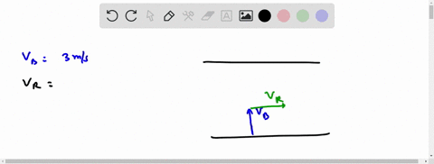 a-rowboat-heads-directly-across-a-river-at-a-speed-of-3-ms-convince-your-classmates-that-if-the-river-flows-at-4-ms-the-speed-of-the-boat-relative-to-the-riverbank-is-5-ms-2