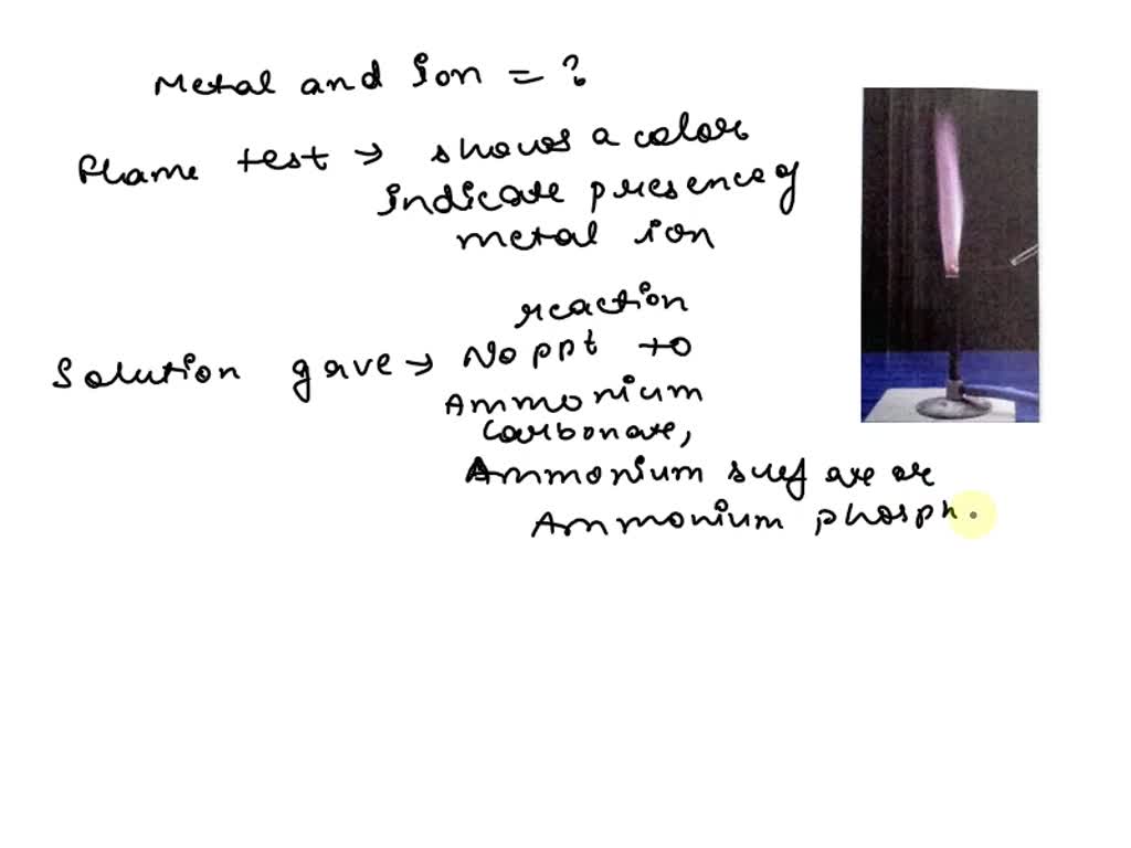 SOLVED: A solution containing mystery components gave the flame test