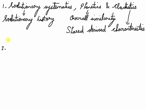 1explain-the-differences-and-similarities-between-evolutionary-systematics-phenetics-and-cladistics-2it-has-been-argued-by-some-systematists-that-we-should-abandon-linnaean-taxonomic-ranks-a-58818