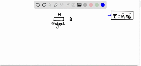 a-magnet-of-magnetic-moment-m-is-suspended-in-a-uniform-magnetic-field-b-the-maximum-torque-acting-on-the-magnet-is-75515