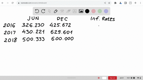 calculate-the-inflation-rates-evaluate-the-rates-during-the-years-and-between-the-years-discuss-the-implications-yearmonth-june-cpi-december-cpi-425672-inflation-rates-2016-cpi-2017-cpi-2018-55189