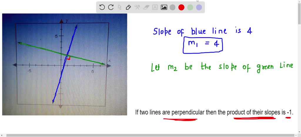 SOLVED: 'The lines graphed below are perpendicular. The slope of the ...