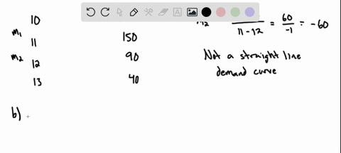 the-demand-for-rosebushes-in-a-market-is-as-follows-a-is-this-a-straight-line-demand-curve-how-do-2-18438