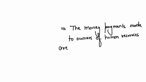 question-18-1-point-the-money-payments-made-to-owners-of-human-resources-are-wages-wages-interest-or-profit-wages-rent-or-profit