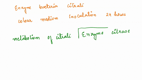 citrate-what-enzymes-do-a-bacterium-need-to-be-able-to-use-citrate-as-a-sole-source-of-carbon-if-a-bacterial-species-can-utilize-citrate-what-color-does-the-medium-turn-after-inoculation-and-26792