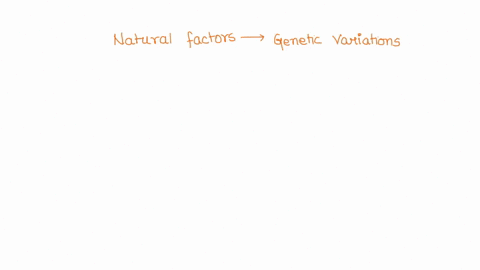 which-natural-factors-affect-changes-in-genetic-variation-select-the-five-natural-factors_-genetic-drift-founder-effect-genetic-botlleneck-crossing-over-selection-migralion-chromosomal-assor-75507